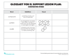 Glossary: Constructing Words