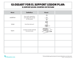 Glossary: Counting on the Farm