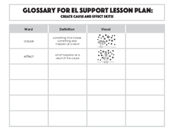 Glossary: Create Cause and Effect Skits!