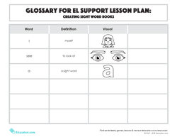 Vocabulary Cards: EL Support Lesson: Creating Sight Word Books