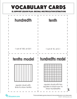 Vocabulary Cards: Decimal Multiplication Estimations