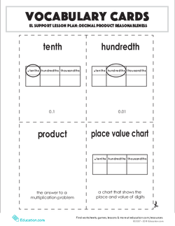 Vocabulary Cards: Decimal Product Reasonableness
