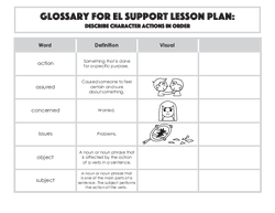 Glossary: Describe Character Actions in Order