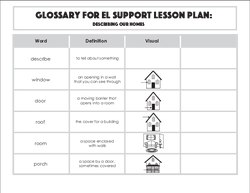 Glossary: Describing Our Homes