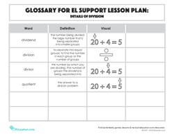 Glossary: Details of Division