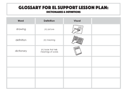 Glossary: Dictionaries & Definitions