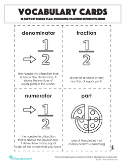 Vocabulary Cards: Discussing Fraction Representations
