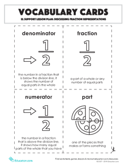 词汇卡:讨论分数表示法