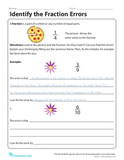 Identify the Fraction Errors