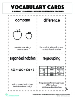 Vocabulary Cards: Discussing Subtraction Strategies