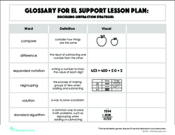 Glossary: Discussing Subtraction Strategies