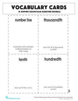 Vocabulary Cards: Dissecting Decimals