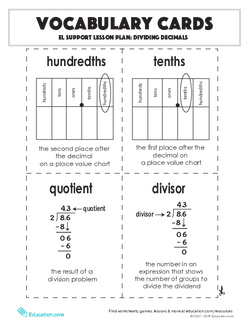 Vocabulary Cards: Dividing Decimals