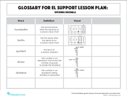 Glossary: Dividing Decimals