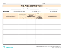 Oral Presentation Peer Rubric