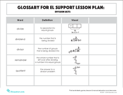 Glossary: Division Skits