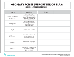 Glossary: Doubling Multiples for Division
