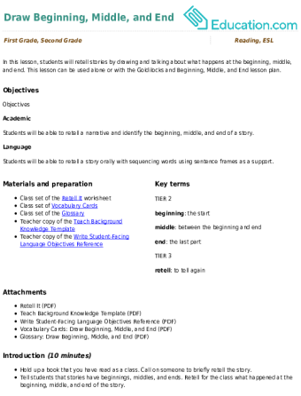 Draw Beginning, Middle, and End large image