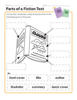 Parts of a Fiction Text