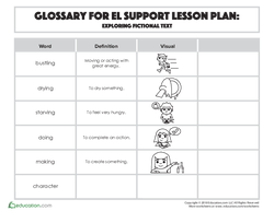 Glossary: Exploring Fictional Text