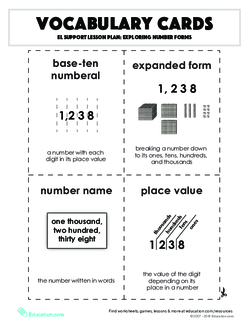 词汇卡:探索数字形式