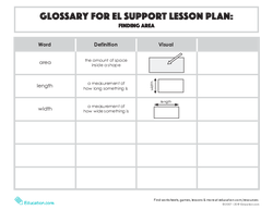 Glossary: Finding Area