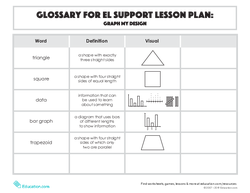 Glossary: Graph My Design