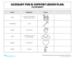 Glossary: H Is for Humpty