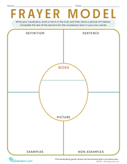 Graphic Organizer Template: Frayer Model