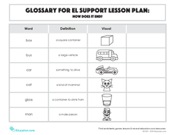 Glossary: How Does it End?