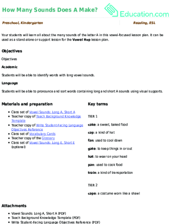 How Many Sounds Does A Make? large image