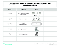 Glossary: Monster Subtraction