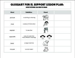 Glossary: How Pictures Can Help Us Read