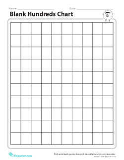 Blank Hundreds Chart