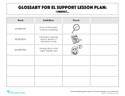 Glossary: EL Support Lesson: I Predict...