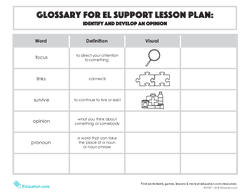Glossary: Identify and Develop an Opinion