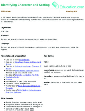 Identifying Character and Setting large image