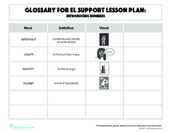 Glossary: EL Support Lesson: Introducing Numbers!
