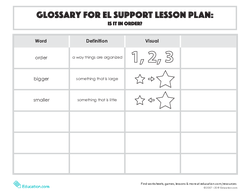Glossary: Is It in Order?