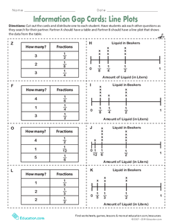 Information Gap Cards: Line Plots