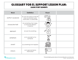 Glossary: Learn Story Elements
