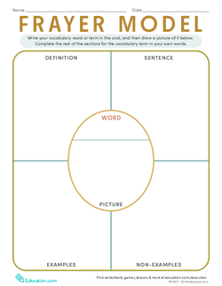 Graphic Organizer Template: Frayer Model