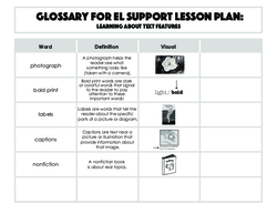Glossary: Learning About Text Features