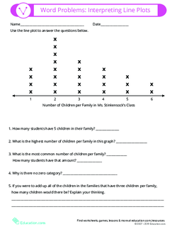 Word Problems: Interpreting Line Plots