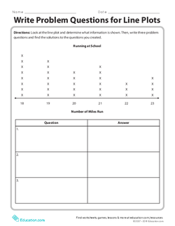 Write Problem Questions for Line Plots