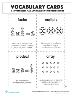 Vocabulary Cards: Let's Talk About Multiplication Facts