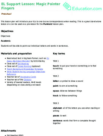 EL Support Lesson: Magic Pointer Fingers large image