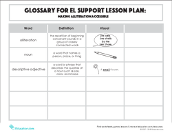 Glossary: Making Alliteration Accessible