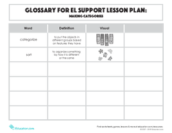 Glossary: EL Support Lesson: Making Categories