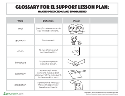 Glossary: Making Predictions and Summarizing
